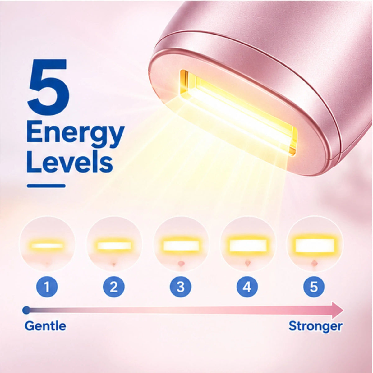 Mini IPL Hair Removal Device – 5 Energy Levels, 2 Modes